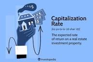Capitalization Rate: Cap Rate Defined With Formula and Examples
