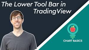 Follow this list to track and discover the most volatile cryptocurrencies in the last 20 days. Tradingview Basics 4 6 Crypto Screener Strategy Tester Youtube