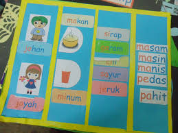 Pin On Teaching Aids