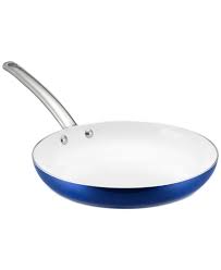 Pin On A Pan For Every Plan