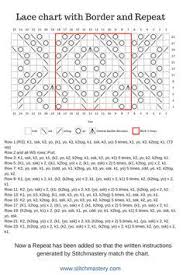 Lace Knitting Chart Free Stitch Pattern That Shows An