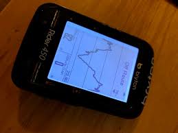Bryton Rider 450 Review Best Value Cycling Gps Sportive