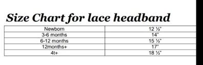 Headband Lace Elastic Size Chart Sewing Lace Headbands