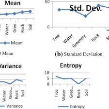 Image result for tbn:aqZFW7SvBdifiM::www.azooz.net/data/media/11/azooz_net_3_2009%2520(104).jpg