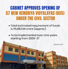 Cabinet Approves 57 New Kendriya Vidyalayas Across India