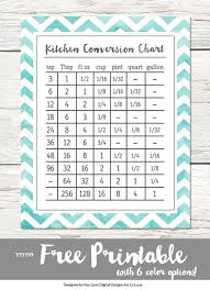 We did not find results for: Kitchen Conversion Chart
