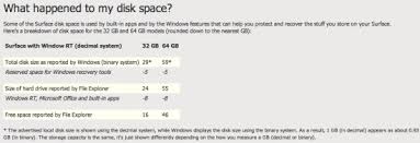 microsoft surface has much less free space than advertised