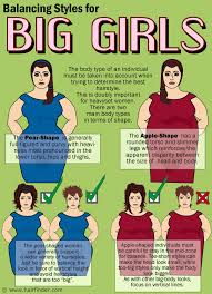 Your arms look bigger, and they invariably make your upper body look broader. Hairstyles For The Heavy Set Woman To Make Her Look Slimmer