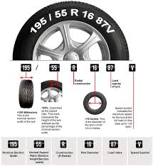 Car Tire Care Tips Tire Maintenance Guide For Every Driver