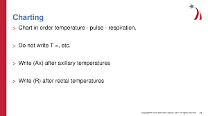 Temperature Pulse Respirations Ppt Download