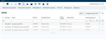 Inventory control, also known as stock control, is regulating and maximizing your company's warehouse inventory. Bill Of Materials Bom Software For Small Manufacturers