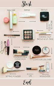 Join sini kembali ke pangkal jalan. Kurus Cantik Ramai Tnye Dania Steps Makeup Yang Betul Facebook