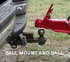 Check spelling or type a new query. Bumper Pull Trailer Hitches Here S What You Need To Know