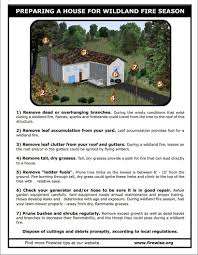 Usaa Welcome To Usaa Home Maintenance Emergency Prepping Safety And Security