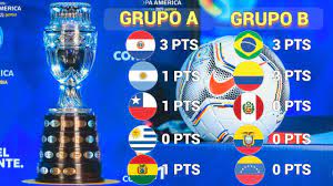 Tabla grupo b copa américa 2019: Resultados Y Tabla De Posiciones Fecha 1 Copa America 2021 Youtube