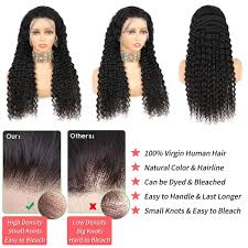 Do You Have To Bleach The Knots On An Hd Lace Wig? - Quora