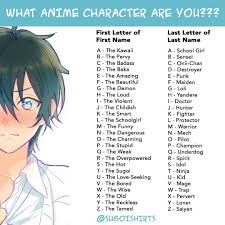 Here, our full collection of boy names beginning with f. Imouri On Twitter What Anime Character Are You We Can T Wait To Read These Comments Anime Animeme Animepost Animeme Animscenario Animecharacter Anime101 Https T Co Cy1kt3bdlf