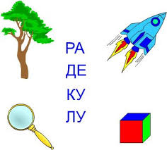 открытые и закрытые слоги в английском языке для детей Obuchenie Rebenka Chteniyu Zapominaem Slogi Uchimsya Chitat Obuchenie Chteniyu Slog