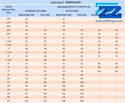 Astm A182 F11 Weldolet Mss Sp 97 Alloy Steel Pipe Fittings