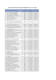 Фил клеммер, грег берланти, джофф гаррет и др. 2