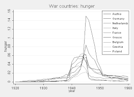 1945 conflicts and internal politics essay. Https Www Econstor Eu Bitstream 10419 58740 1 715289985 Pdf