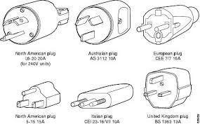 A complete list of the different types to use. Cisco 12404 Internet Router Installation And Configuration Guide Chapter 2 Preparing For Installation Cisco 12000 Series Routers Cisco