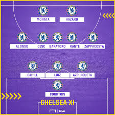 Thomas tuchel makes six changes from the side that started tuesday's draw with brighton. Chelsea Team News Injuries Suspensions And Line Up Vs Liverpool Goal Com