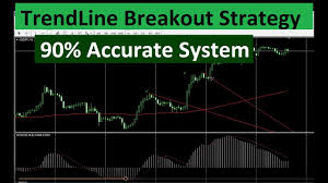 Trendline breakout indicator mt4 fxgoat. Trend Line Breakout 90 Accurate Trading Strategy Forex Accurate Strategy Youtube