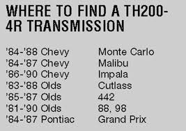 Chevrolet Transmission Swap Guide Chevy High Performance