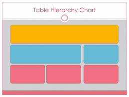 table hierarchy chart business charts templates