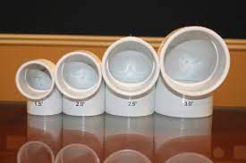 Pvc initially gained popularity because it was lighter and easier to work with than traditional galvanized steel pipe. Pool Plumbing Size Why It Matters