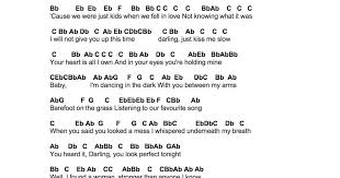 Flute Sheet Music Perfect Piano Sheet Music Letters Flute Sheet Music Clarinet Music