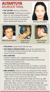 The court has made no attempt to find the picture and najib has not been called as a witness by either side. Altantuya Murder Trial Begins Reality Vs Fiction The Thirteen Million Plus Ringgit Guy Rambles