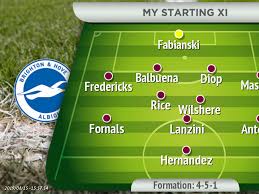 It doesn't matter where you are, our football streams. Fornals Starts Haller Not Risked Cresswell Dropped Predicted West Ham Line Up Vs Brighton Football London