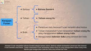 We did not find results for: Tingkatan 2 Sejarah Pt3 Bahasa Dan Tulisan Youtube
