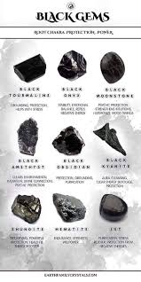 Pin By Tanya Hodge On Crystals In 2020 Crystal Healing Stones Stones And Crystals Spiritual Crystals