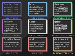 fonts alignment chart wherein the lawful chaotic axis is