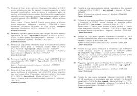 260 din 20 noiembrie 2020. 2