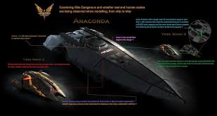 Elite Dangerous Anaconda Viper Mk Ii Star Citizen Elite Dangerous Ships Spaceship Concept