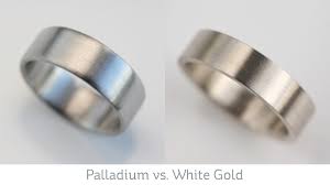 Image result for Palladium White Gold 2017 MKT