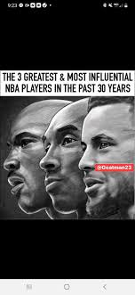 Jordan Is Better Than LeBron