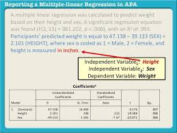 Pin By Majocb On Apuntes Y Espacio De Estudio In 2020 Linear Regression Regression Writing A Book