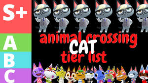 Fan art(i made) mom's homemade cat cake! Ranking Every Cat Villager In Animal Crossing New Horizons Youtube