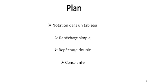 How to use repel in a sentence. Tenue De Tableau Plan Notation Dans Un Tableau