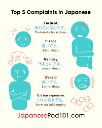 Japanese Slang Archives Japanesepod101 Com Blog Here are all the possible meanings and translations of the word yamete. japanese slang archives
