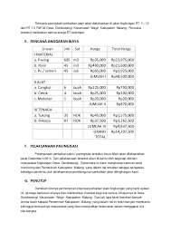 Ketika anda atau pihak anda menginginkan sesuatu hal, maka bisa mengajukan permohonan kepada pihak lain. Contoh Surat Permohonan Perbaikan Jalan Perumahan