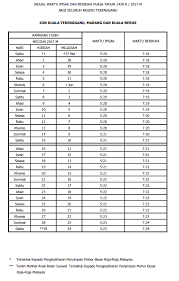 Waktu subuh lagi 9 minit 31 saat. Jadual Waktu Berbuka Puasa Dan Imsak Terengganu 2017 Kisah Viral Malaysia Terkini