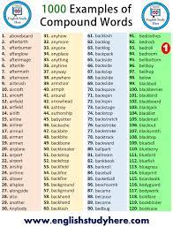 In contrast to the meanings of those individual words, the words will convey different meanings. 1000 Examples Of Compound Words English Study Here