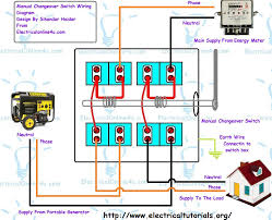 Verify that the line and load cables comply with applica refer to the separate customer wiring diagrams supplied with the transfer switch equipment for power termination. Wiring Diagram Changeover Switch Generator