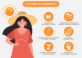Vitamina D e saúde mental: têm relação?